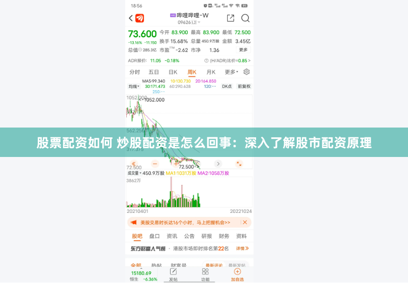 股票配资如何 炒股配资是怎么回事：深入了解股市配资原理