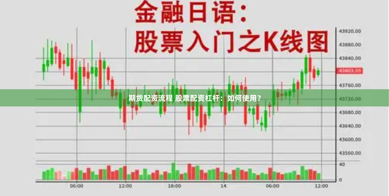 期货配资流程 股票配资杠杆：如何使用？