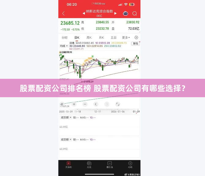 股票配资公司排名榜 股票配资公司有哪些选择？