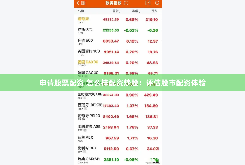 申请股票配资 怎么样配资炒股：评估股市配资体验