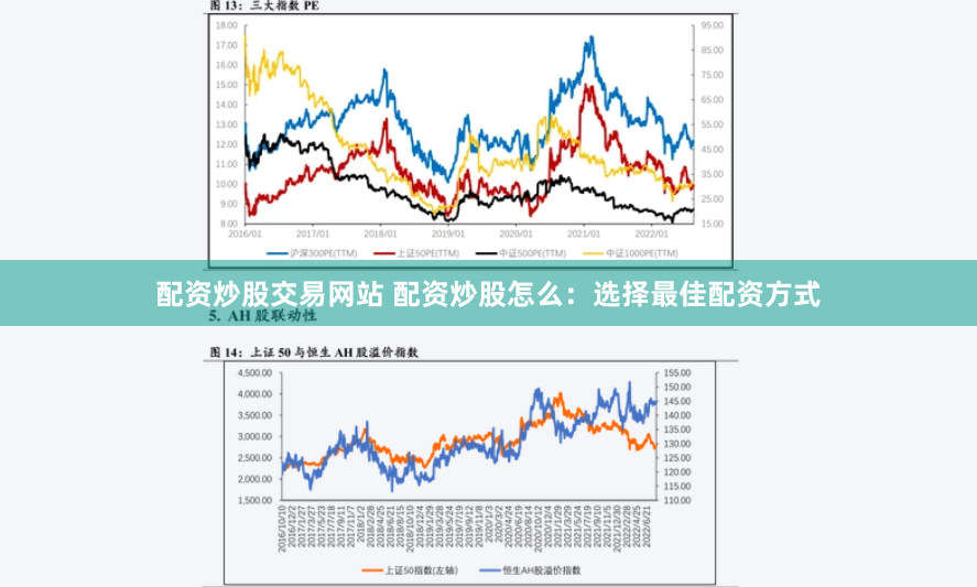 配资炒股交易网站 配资炒股怎么：选择最佳配资方式