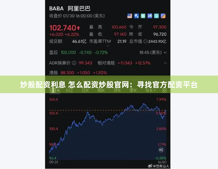 炒股配资利息 怎么配资炒股官网：寻找官方配资平台
