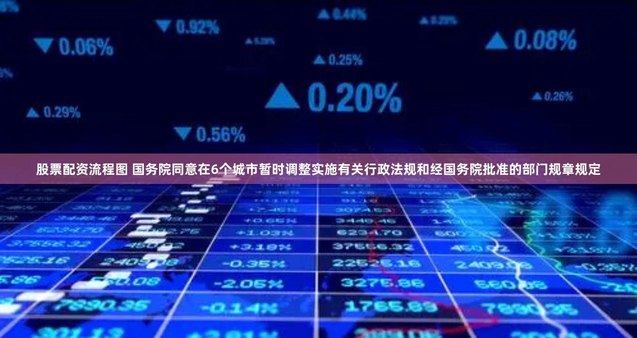 股票配资流程图 国务院同意在6个城市暂时调整实施有关行政法规和经国务院批准的部门规章规定