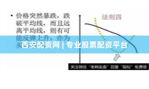 西安配资网 | 专业股票配资平台