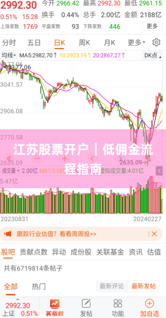 江苏股票开户｜低佣金流程指南