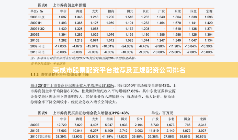 荣成市股票配资平台推荐及正规配资公司排名