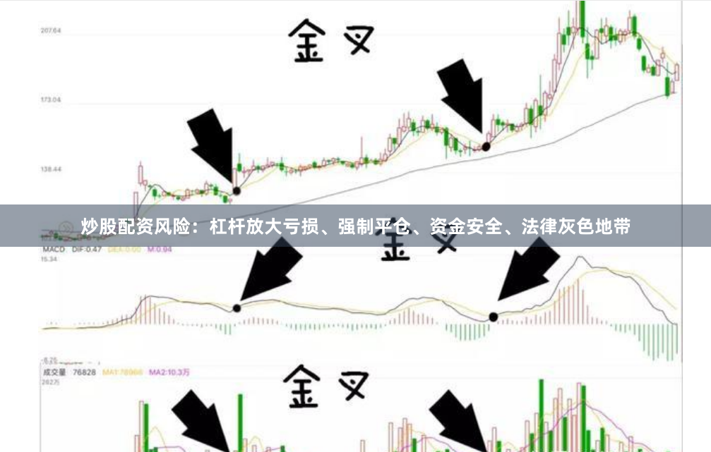 炒股配资风险：杠杆放大亏损、强制平仓、资金安全、法律灰色地带