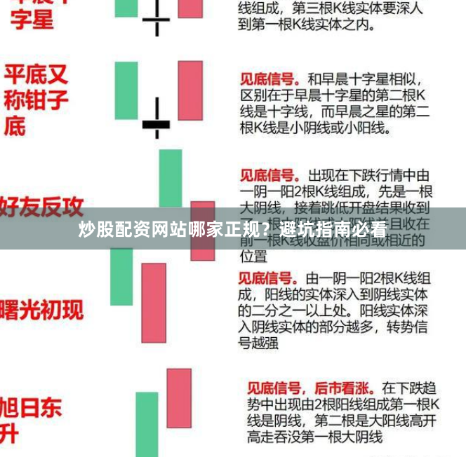 炒股配资网站哪家正规？避坑指南必看