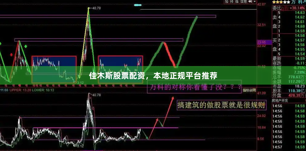 佳木斯股票配资，本地正规平台推荐