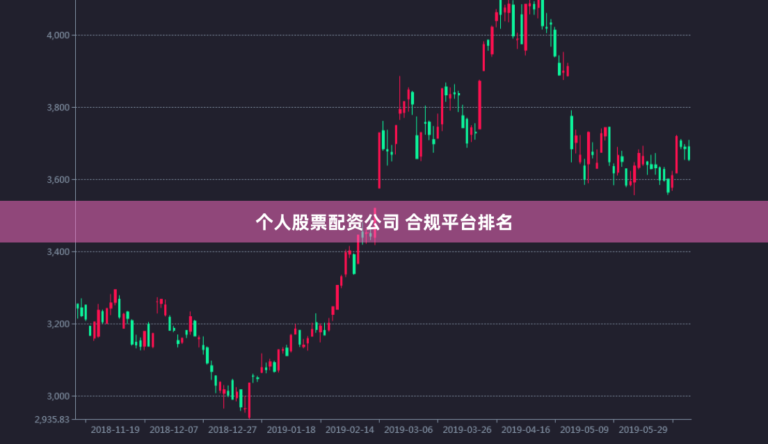 个人股票配资公司 合规平台排名